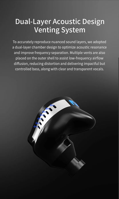 CVJ X R2E3 Medusa  Dynamic Driver In-Ear Earphone Dual Layer Acoustic Design Venting System Perfect for Audiophiles Unleash
