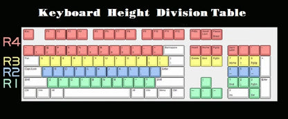 handmade custom wood keycap for mechanical keyboard walnut solid wooden keycaps spacebar Esc Cherry mx switch OEM Profile