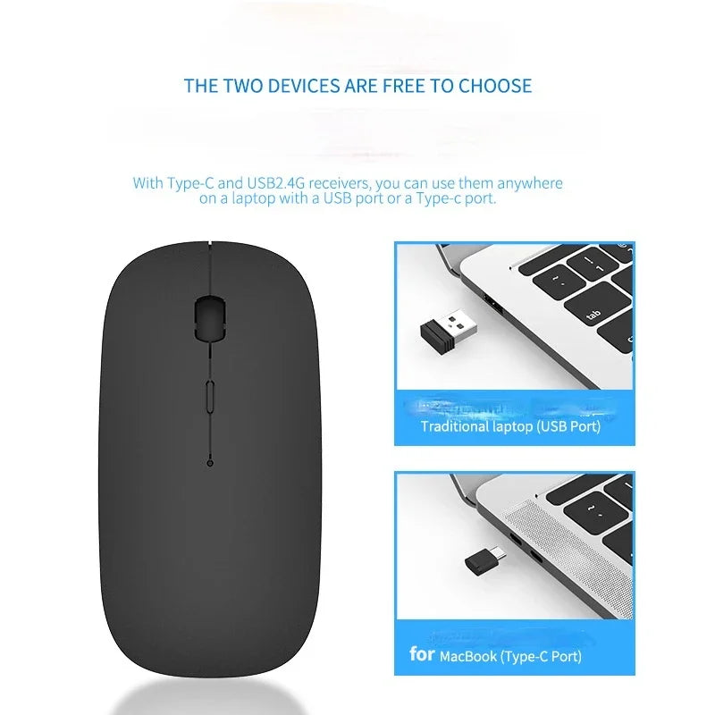 Rechargeable Type-C Wireless Mouse with USB Dual Receiver, Silent Ergonomic Wireless Mouse, Adjustable 1600 DPI Computer Mouse for Laptop & PC
