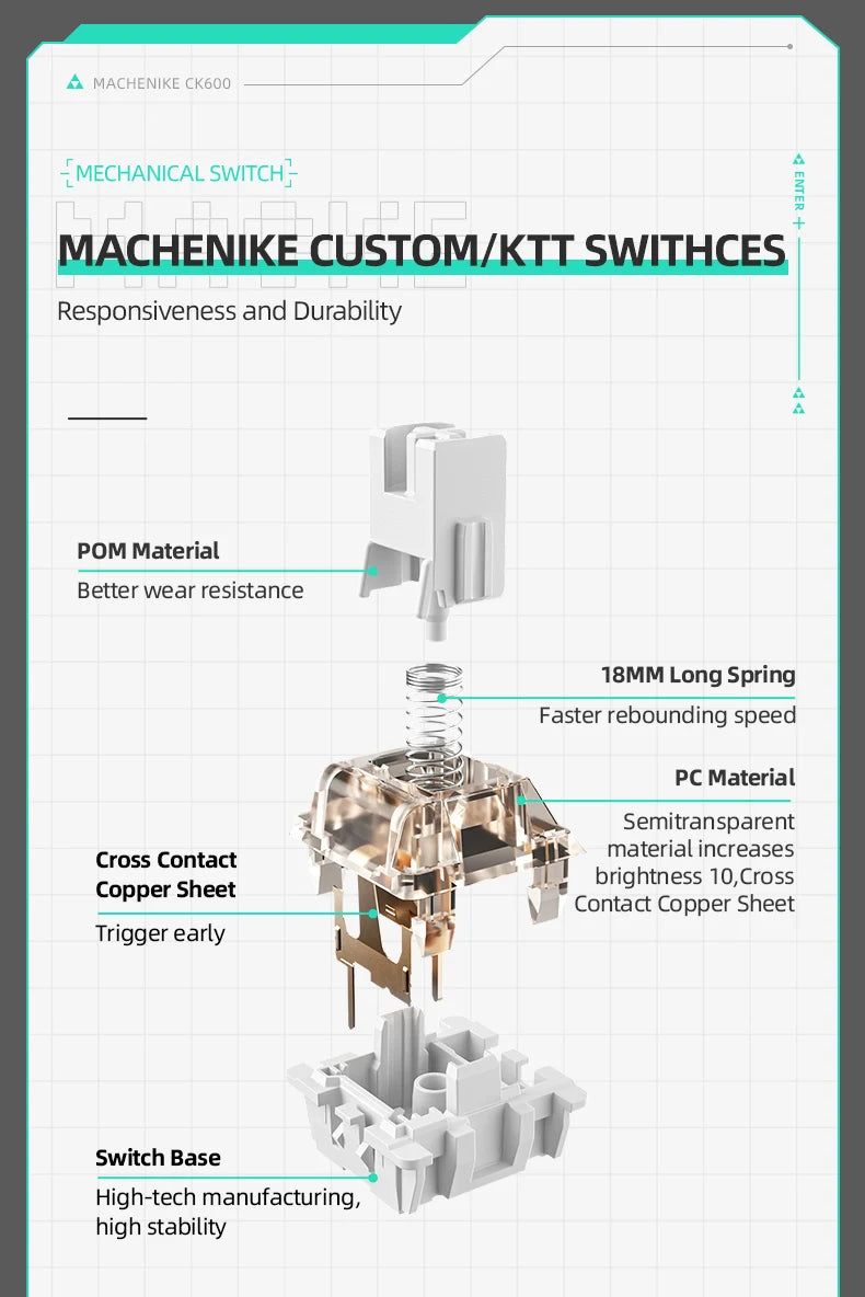 MACHENIKE CK600 Tri-Mode Mechanical Keyboard Full Size Wireless Gaming Keyboard Hot Swappable ANSI Layout For PC Gamer Office
