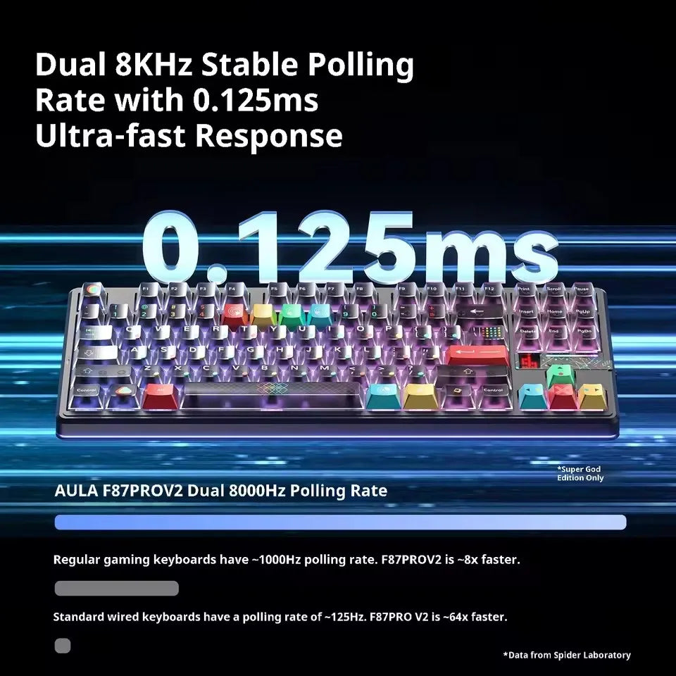 AULA F87 Pro V2 Mechanical Keyboard 3-modes Wireless 12000mAh Long Battery Life Hot-Swap RGB Customi E-Sports Keyboard PC Gaming