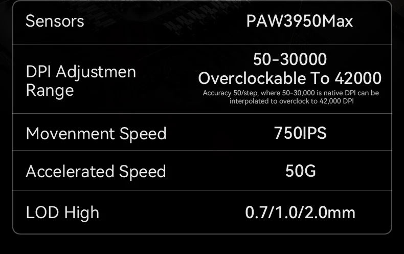 Attack Shark R2 trådlös gamingmus PAW3950 8K i magnesiumlegering, lätt gamingmus med Bluetooth Tri-Mode för gaming/kontor
