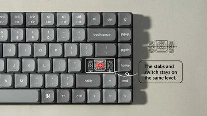 Keychron K3 Max QMK/VIA Ultra-Slim Wireless Custom Mechanical Keyboard Low Profile Gateron Switch Double-Shot PBT Keycap