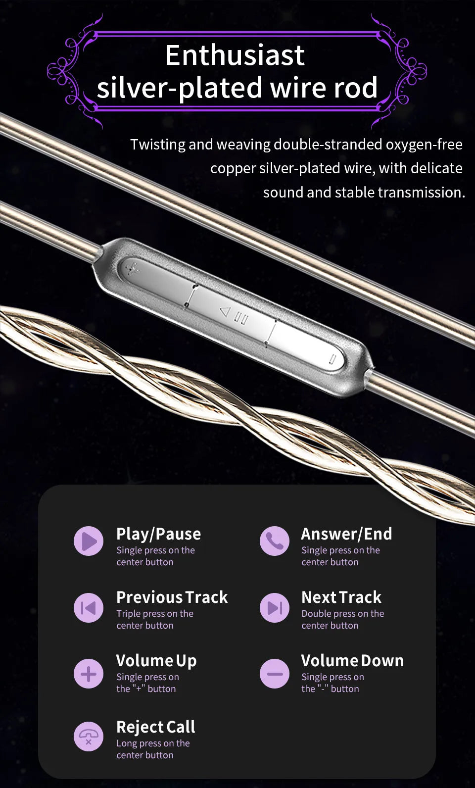 CVJ Night Elf In-Ear Wired Earphones – Dual-Channel 3.5mm HiFi Metal Earbuds with Silver-Plated Cable, High Sensitivity Bass Sound Earhook Headphones