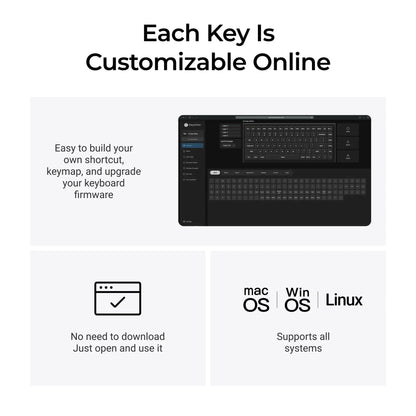 Keychron K3 Max QMK/VIA Ultra-Slim Wireless Custom Mechanical Keyboard Low Profile Gateron Switch Double-Shot PBT Keycap