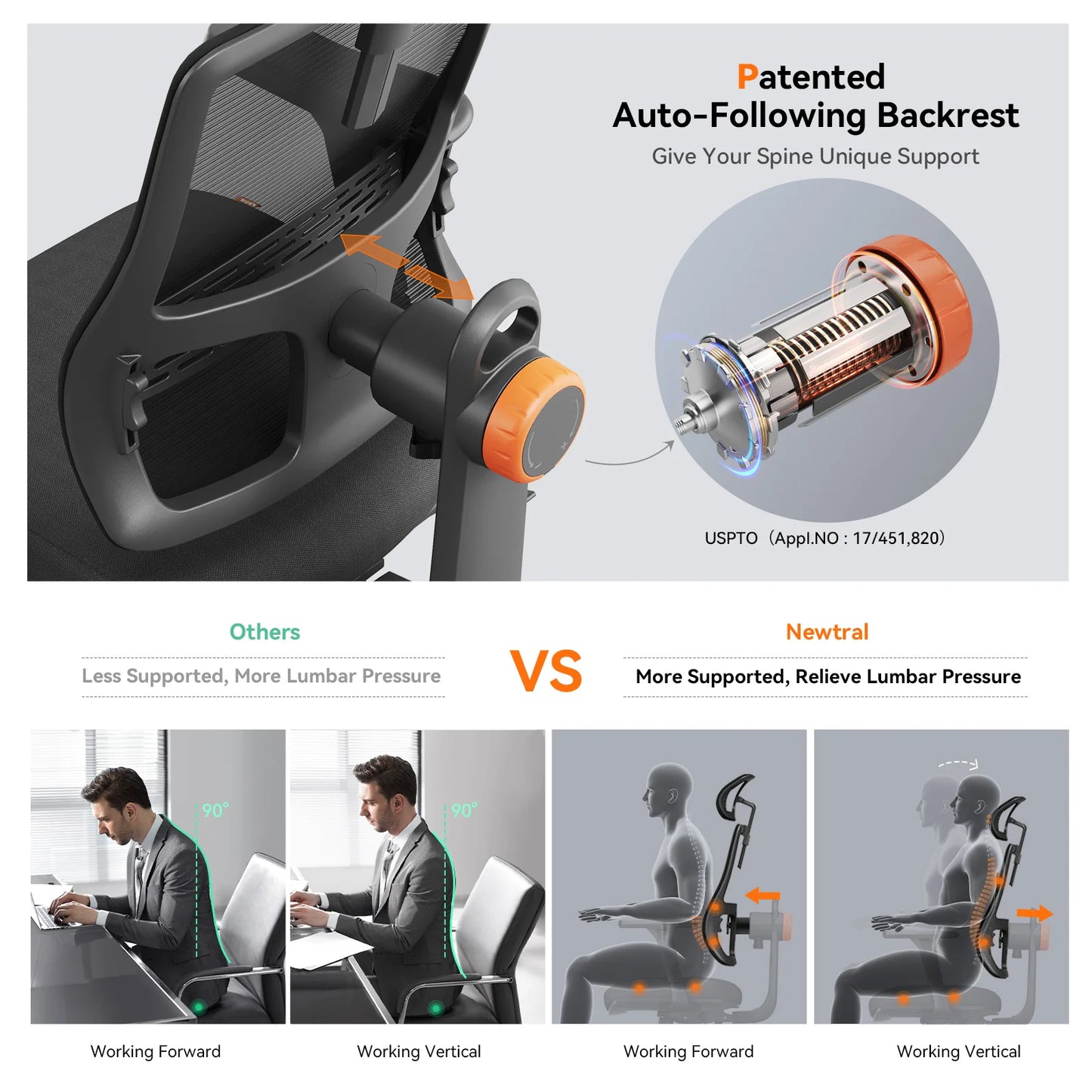 NEWTRAL Ergonomic Office Chair with Auto-Following Backrest, Adaptive Lumbar Support, Adjustable Headrest, 3D Armrests & Reclining Mesh Computer Chair