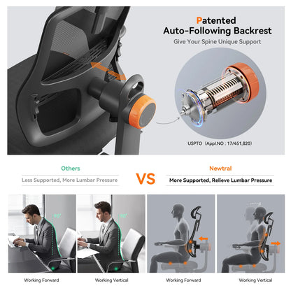NEWTRAL Ergonomic Office Chair with Auto-Following Backrest, Adaptive Lumbar Support, Adjustable Headrest, 3D Armrests & Reclining Mesh Computer Chair