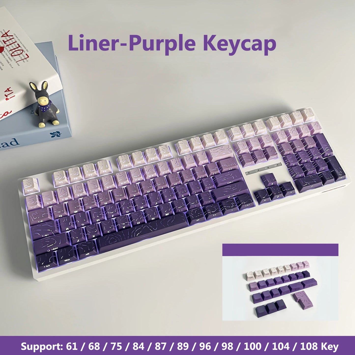 Topographic 4.0 Side Printed Keycaps ISO Enter Cherry Profile Double Shot PBT Keycaps For MX Switch Gamer Keyboard