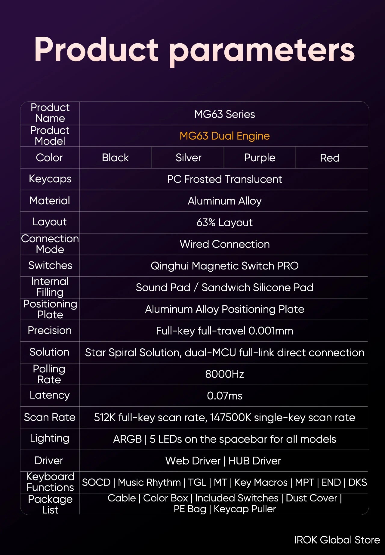 IROK MG63 Hollow Aluminium Gaming Magnetic Mechanical Keyboard 60% RT 0.001mm 8KHz 0.07ms 512K RGB Hot Swap Wired Gamer Keyboard