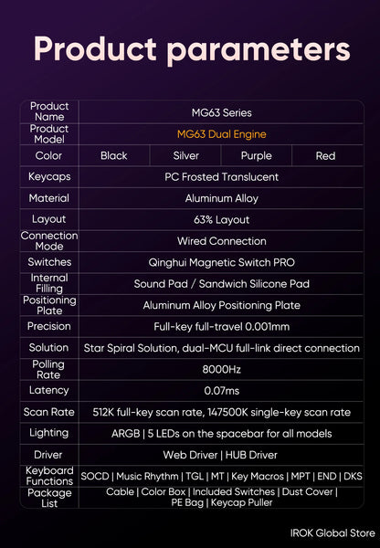 IROK MG63 Hollow Aluminium Gaming Magnetic Mechanical Keyboard 60% RT 0.001mm 8KHz 0.07ms 512K RGB Hot Swap Wired Gamer Keyboard