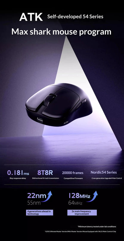 NEW ATK U2 V2 Mini Ultimate Wireless Gaming Mouse Tri-model Lightweight PAW3950Ultra 8KHz 500mAh Custom Ergonomic E-sports Mouse