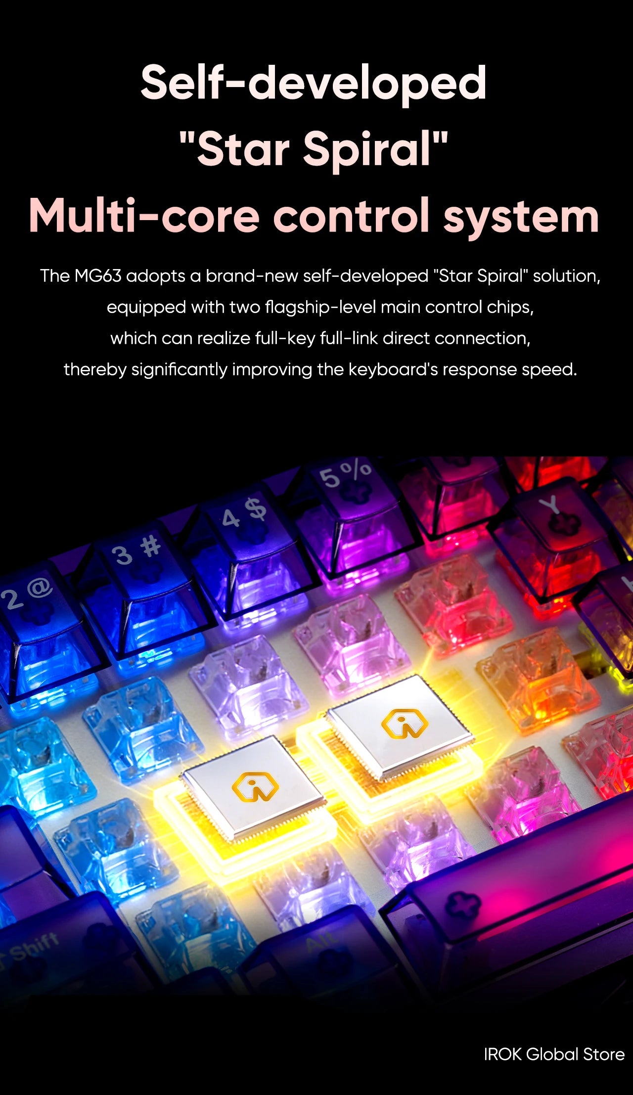 IROK MG63 Hollow Aluminium Gaming Magnetic Mechanical Keyboard 60% RT 0.001mm 8KHz 0.07ms 512K RGB Hot Swap Wired Gamer Keyboard
