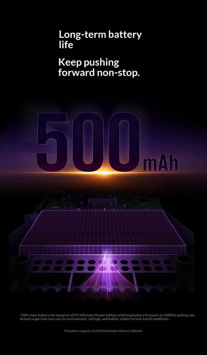 NEW ATK U2 V2 Mini Ultimate Wireless Gaming Mouse Tri-model Lightweight PAW3950Ultra 8KHz 500mAh Custom Ergonomic E-sports Mouse