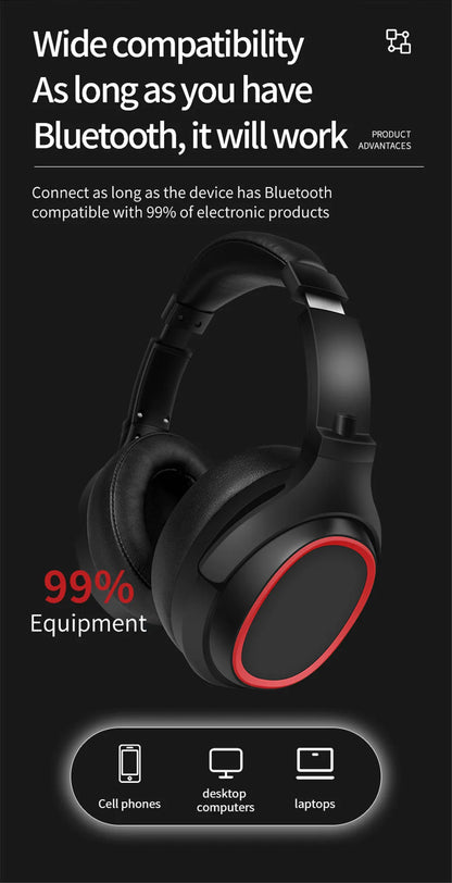 20 H Play Bluetooth Headphones with Large Earmuffs Wireless Earphones with Bass Noise Cancelling and Mic TF-card Support Helmet
