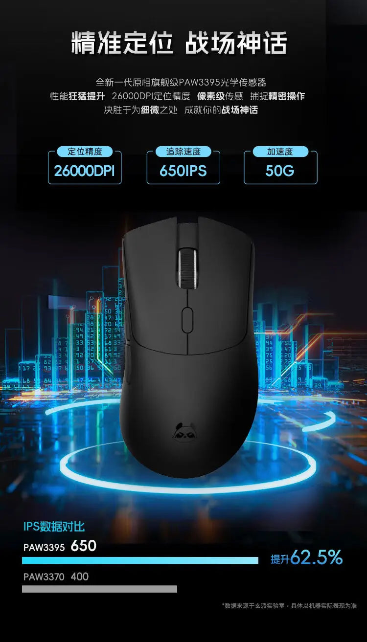 Metaphyuni Metapanda P1 Wireless Mouse P1 Pro Max Paw3395L Ow Latency Lightweight E-Sports Gaming Mouse Ergonomics Pc Gamer Gift