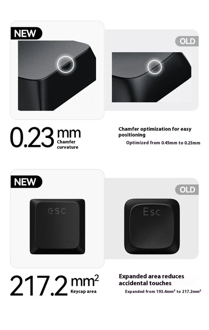 Lofree FLOW2 Mechanical Keyboard Business Office Wireless Bluetooth Wired Quiet & Gentle Sound Compatible Mute Aluminum Lump