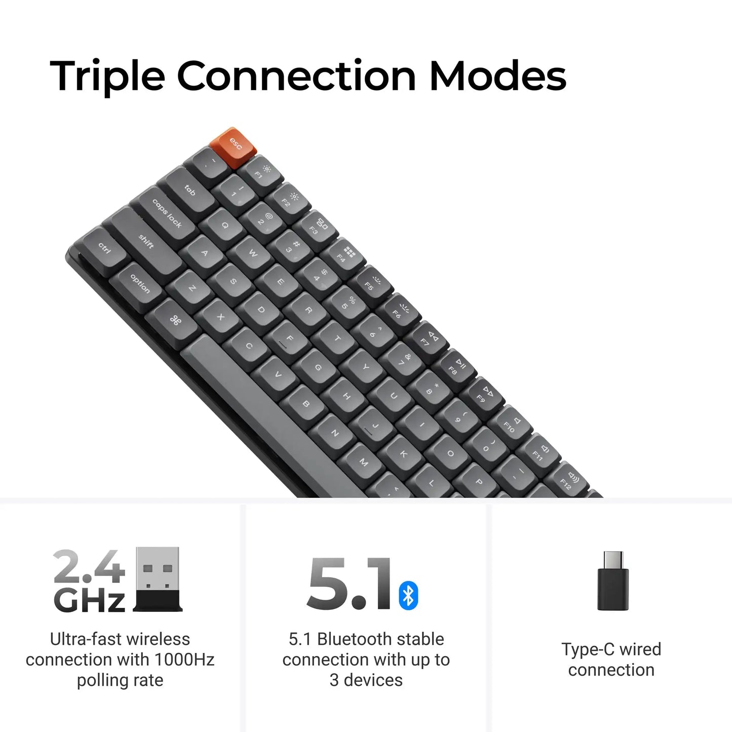 Keychron K3 Max QMK/VIA Ultra-Slim Wireless Custom Mechanical Keyboard Low Profile Gateron Switch Double-Shot PBT Keycap