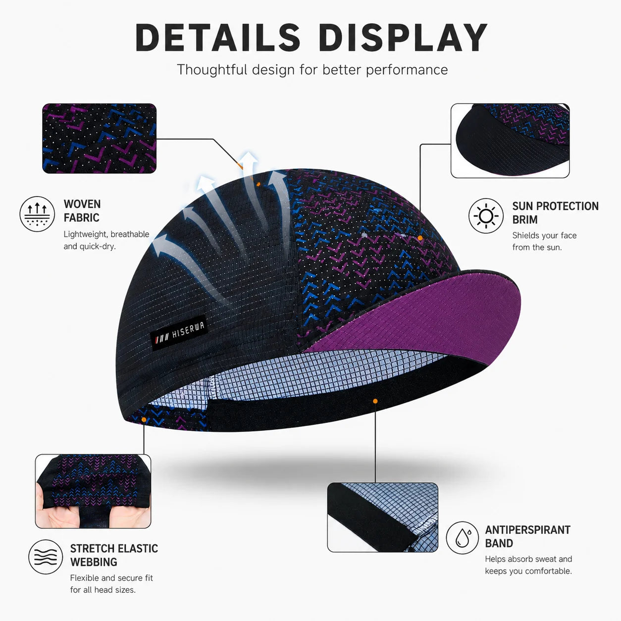 Hiserwa Cycling Cap Men Women Breathable Quick Dry Bike Hat Summer Sun Protection Lightweight Bicycle Headwear MTB Cycling Cap