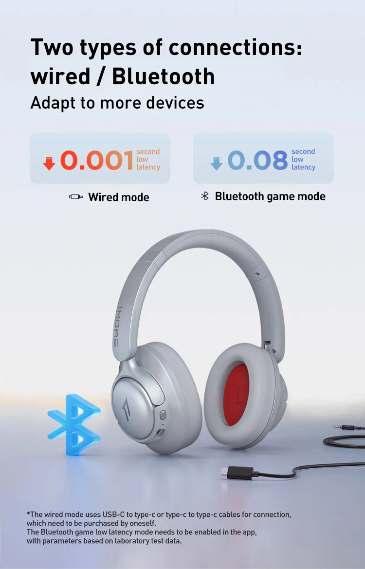 1MORE SonoFlow S Wireless Bluetooth Noise Cancelling Headphones 42dB ANC Hi-Res Audio 90H Battery Life Over-Ear Headset