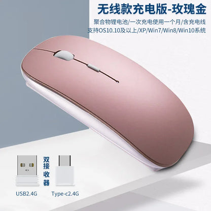 Rechargeable Type-C Wireless Mouse with USB Dual Receiver, Silent Ergonomic Wireless Mouse, Adjustable 1600 DPI Computer Mouse for Laptop & PC