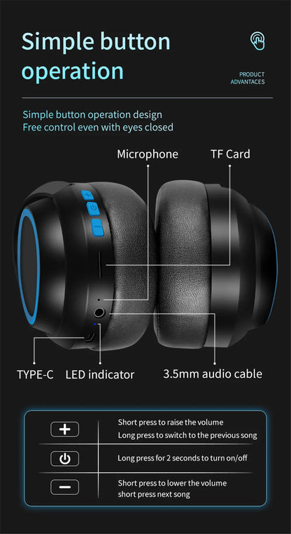 20 H Play Bluetooth Headphones with Large Earmuffs Wireless Earphones with Bass Noise Cancelling and Mic TF-card Support Helmet