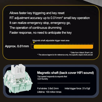 ATTACK SHARK X68HE Esports magnetic axis keyboard 8KHz return rate,total area 0.01mm,and 0.125ms rate class Ultra-low latency