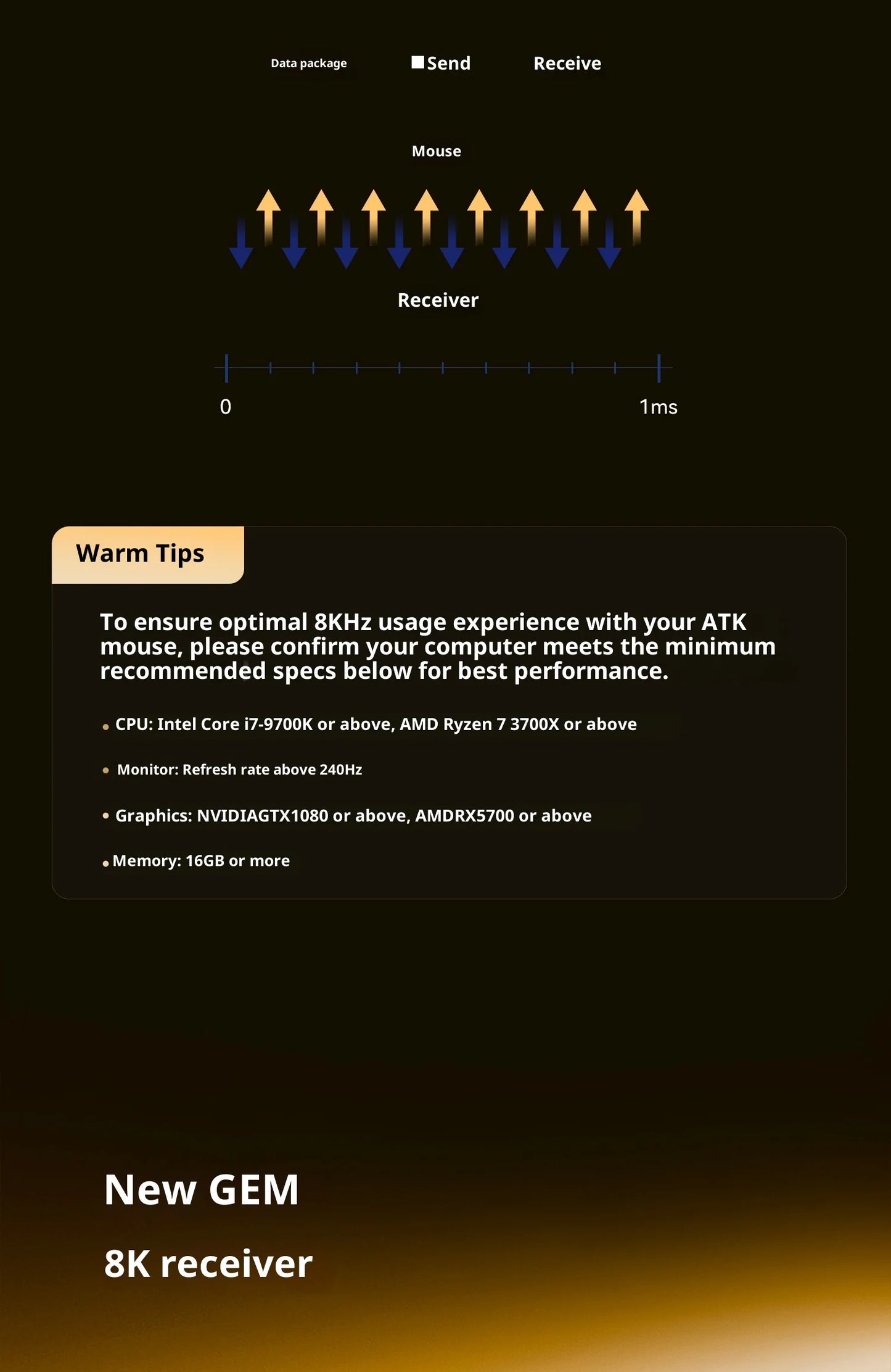 ATK X1 V2 Ultimate 2.0 Mouse Wireless Paw3950 Utrla 54g Lightweight 750ips 0.163ms Low Latency 650ips Gamer New Accessory Gifts