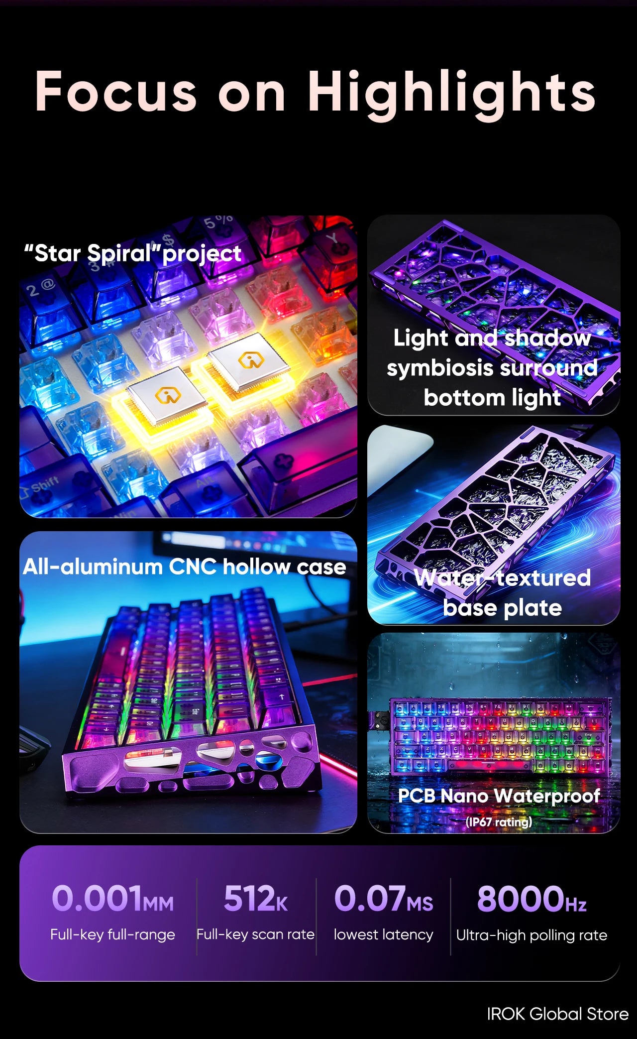 IROK MG63 Hollow Aluminium Gaming Magnetic Mechanical Keyboard 60% RT 0.001mm 8KHz 0.07ms 512K RGB Hot Swap Wired Gamer Keyboard