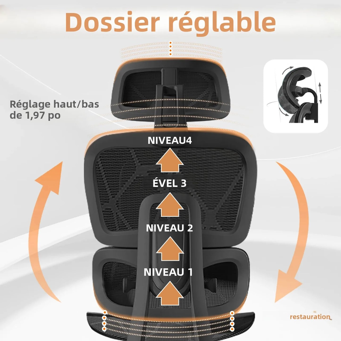 Ergonomic Office Chair with Lumbar Support & Neck Pillow, High Back Mesh Ergonomic Office Chair with Adjustable Headrest, 3D Armrests, Reclining Swivel Computer Desk Chair