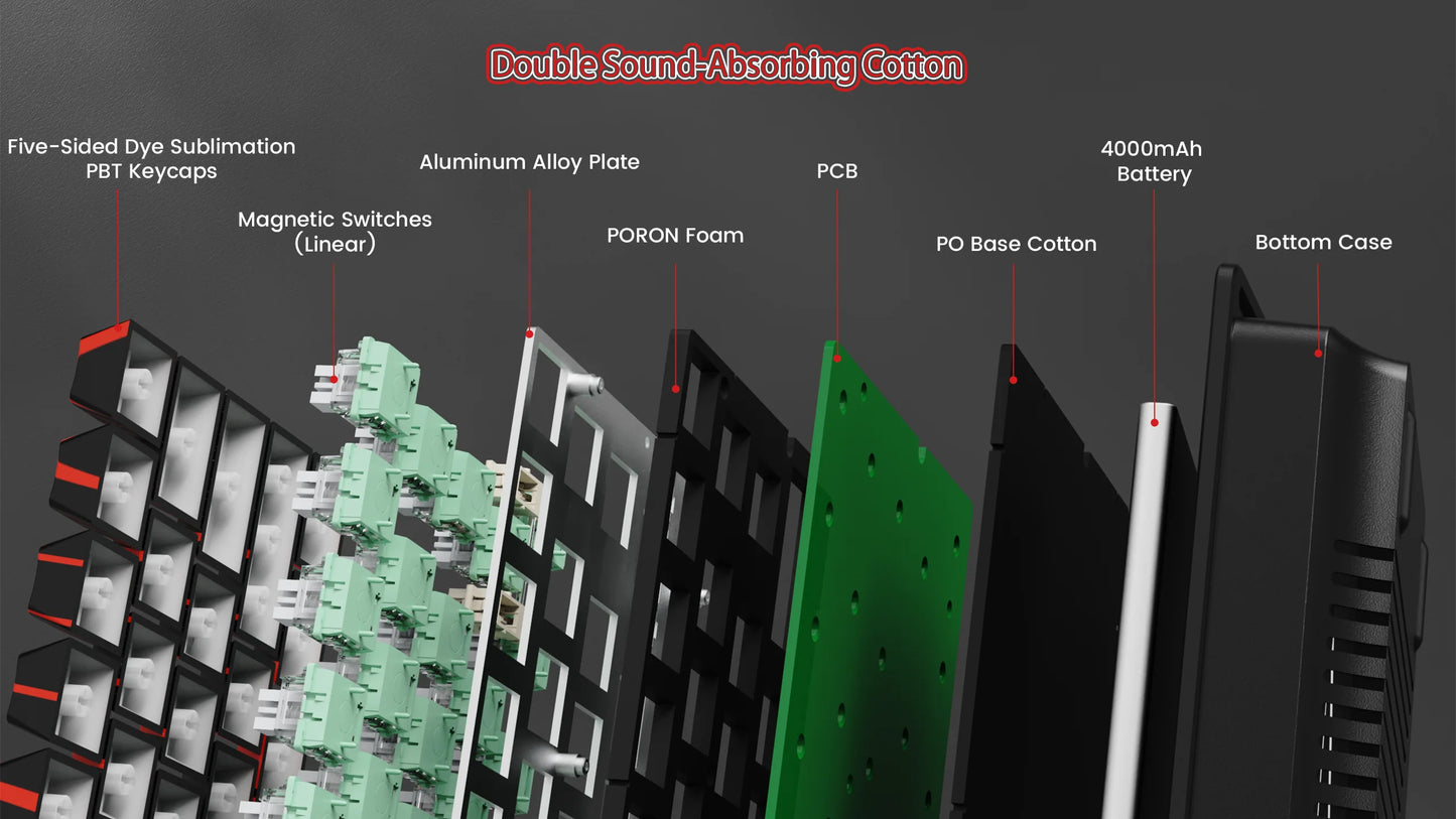 ATTACK SHARK x MAMBASNAKE X60 HE 8K Rapid Trigger Keyboard Magnetic Switch, Tri-Mode Connection, 0.01mm Rapid Trigger Accuracy