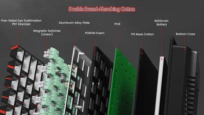 ATTACK SHARK x MAMBASNAKE X60 HE 8K Rapid Trigger Keyboard Magnetic Switch, Tri-Mode Connection, 0.01mm Rapid Trigger Accuracy