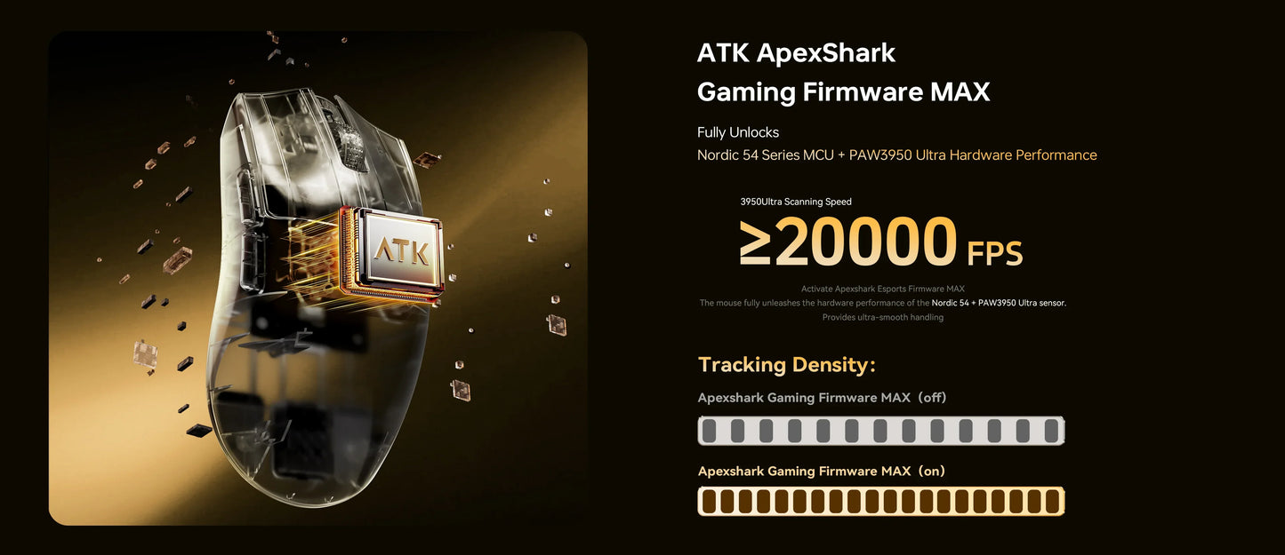 ATK Blazing Sky X1 V2 Series Wireless Mouse Dual Mode Paw 3950ultra 8k Return Rate Custom Ergonomics E-Sport Gaming Ofiice Mouse