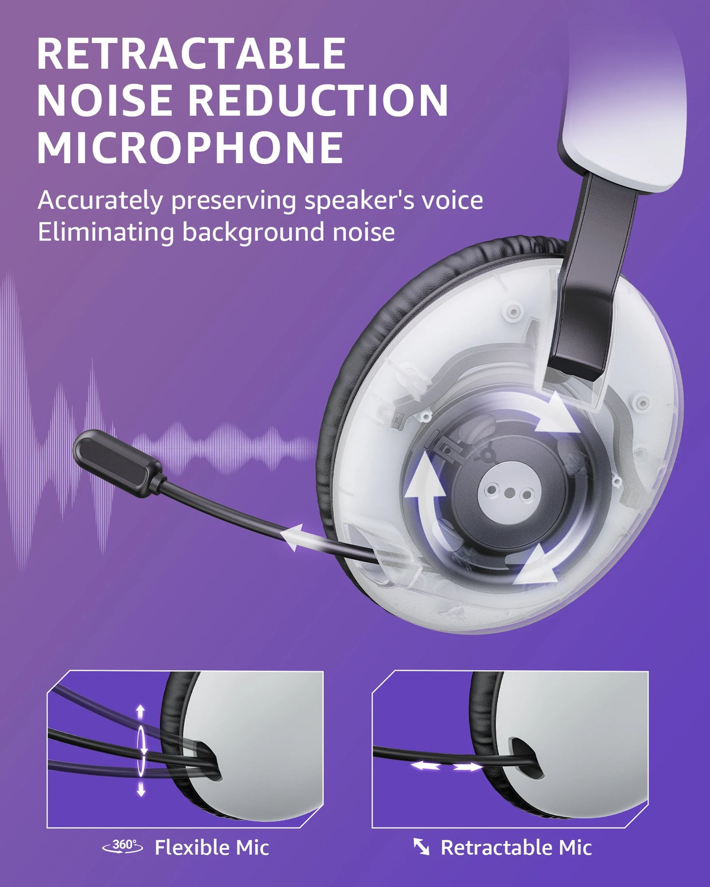 Acincai BL500 Wireless Gaming Headset with Mic for PS5,PS4,PC,Bluetooth Gaming Headphones and microphone