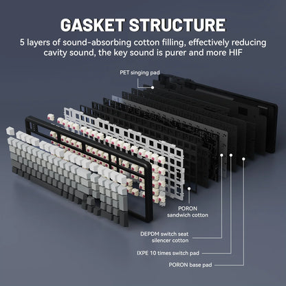 ATTACK SHARK X98 Full-size Wireless RGB Mechanical Keyboard Gasket Bluetooth/2.4G/Wired Hot Swappable NKRO 4000mAh Battery