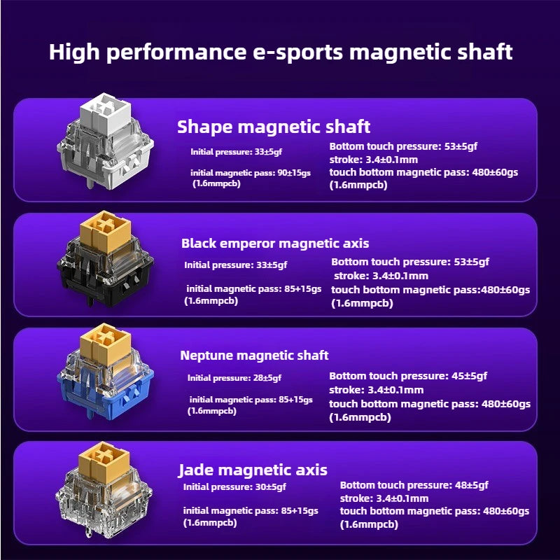 Magnetic Keyboard mechanical Aula Hero68he wired  RGB65% teclados gamer Hot-Swap pc 8000 Hz Polling Rate white clavier mecanique