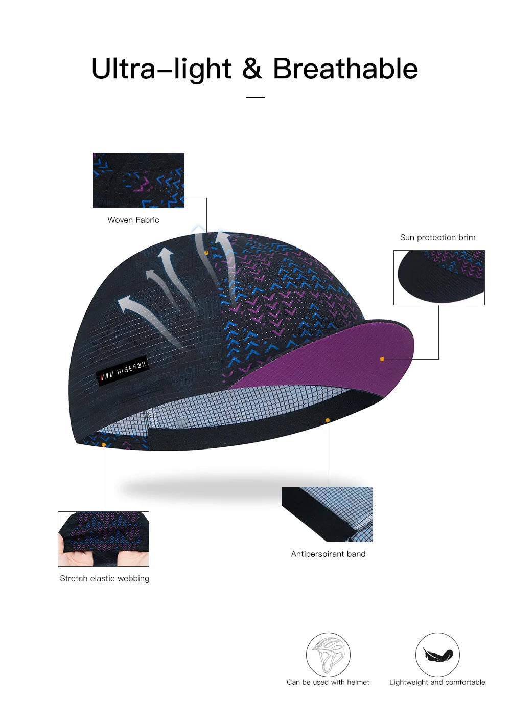 Hiserwa Cycling Cap Men Women Breathable Quick Dry Bike Hat Summer Sun Protection Lightweight Bicycle Headwear MTB Cycling Cap