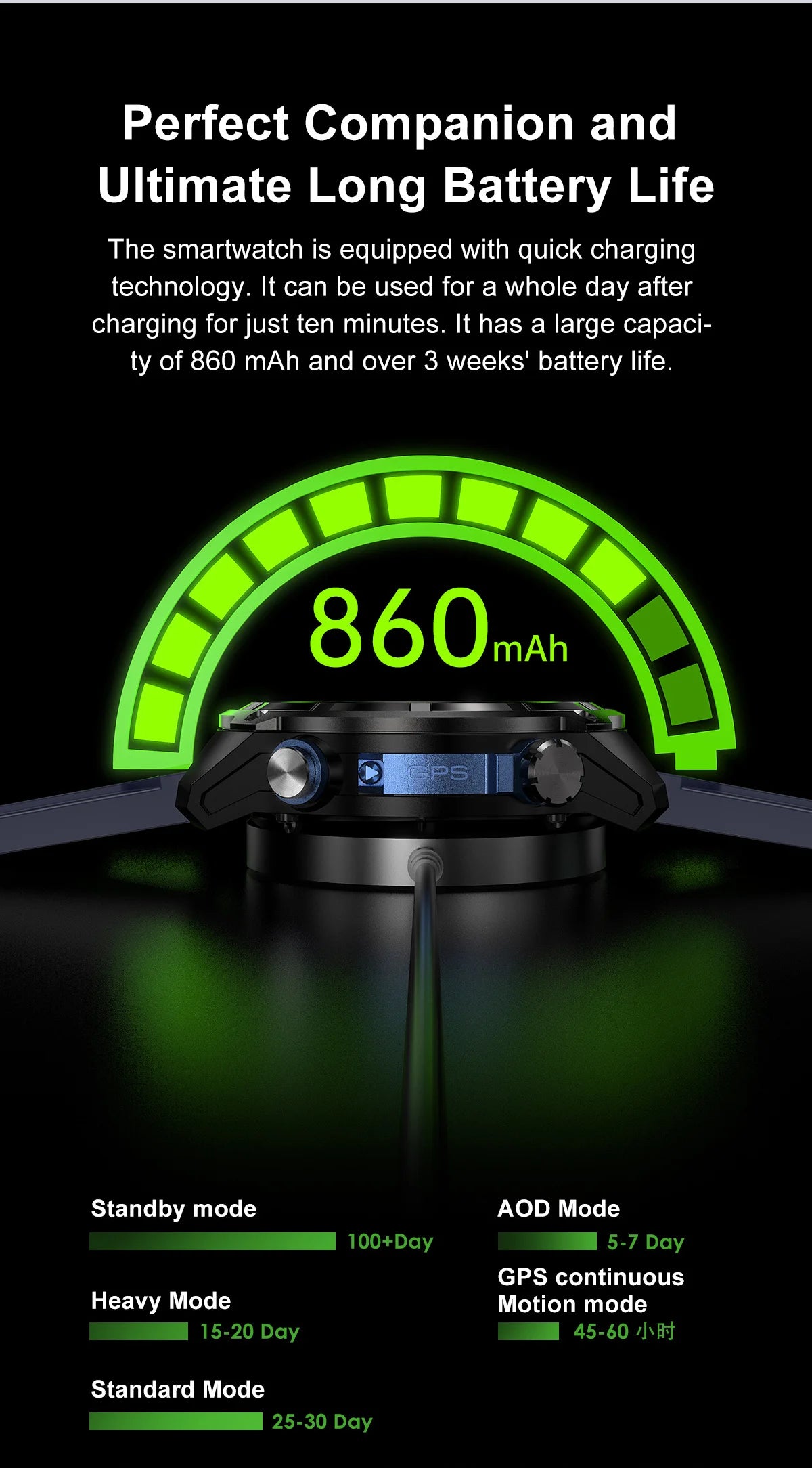 New Men TANK GPS Map Smart Watch Outdoor Compass 1000mAh Large Battery 10ATM Waterproof Bluetooth Call Sports AMOLED Smartwatch