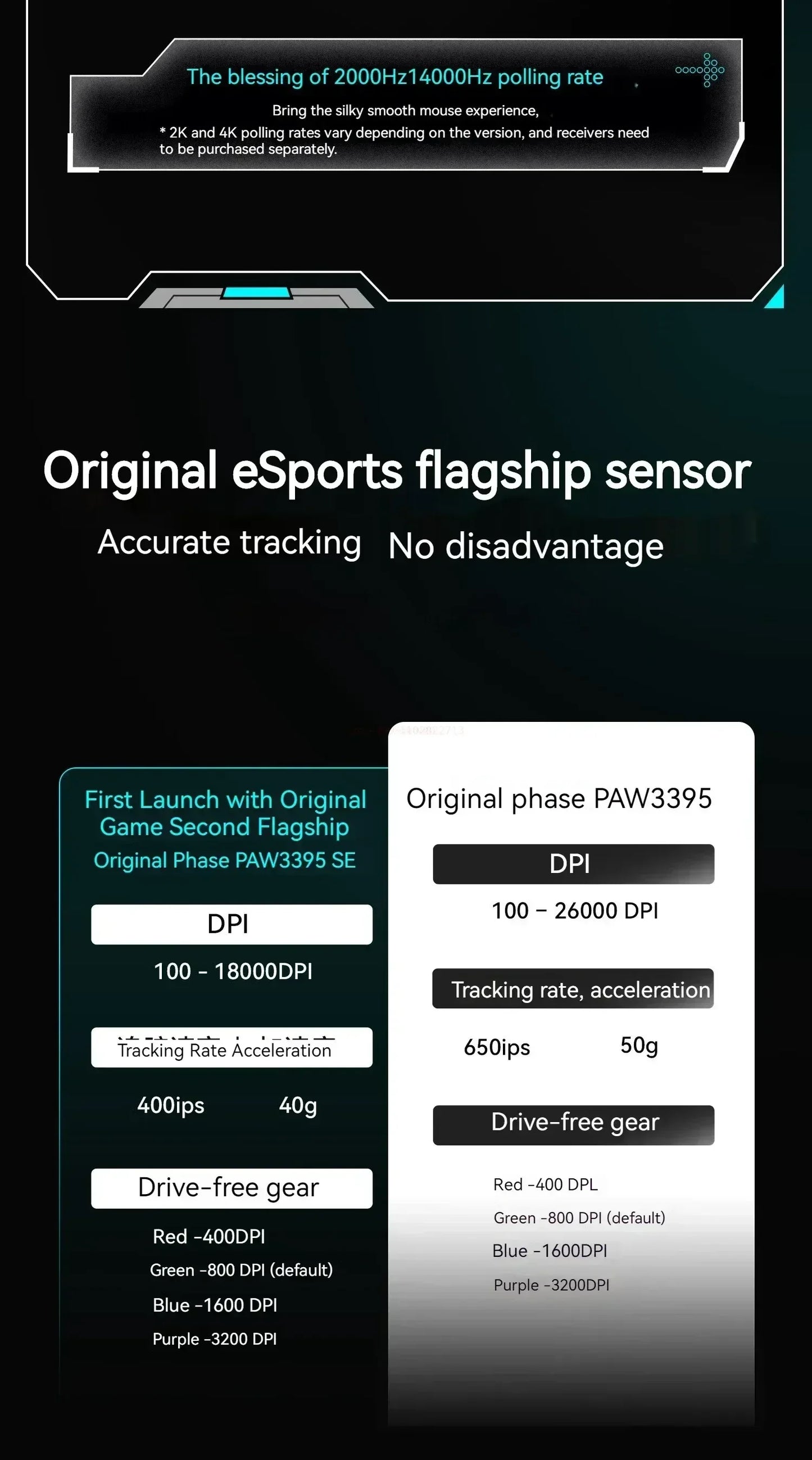 Vgn Vxe Dragonfly R1 Pro Max Gaming Mouse Bluetooth Mouse Rechargeable Gamer Paw3395 Lightweight Ergonomic Wireless Mouse Esport