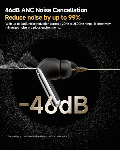 QCY MeloBuds Pro Adaptive Hybrid Active Noise Cancelling Wireless Earbuds – 46dB ANC, Bluetooth 5.3, LDAC Hi-Res Audio, 34H Playtime