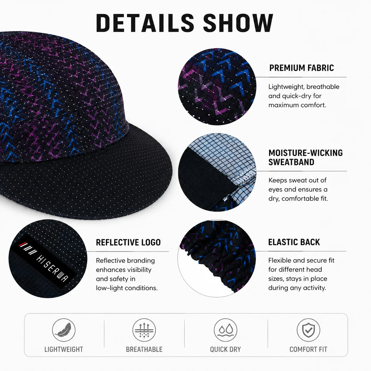 Hiserwa Cycling Cap Men Women Breathable Quick Dry Bike Hat Summer Sun Protection Lightweight Bicycle Headwear MTB Cycling Cap