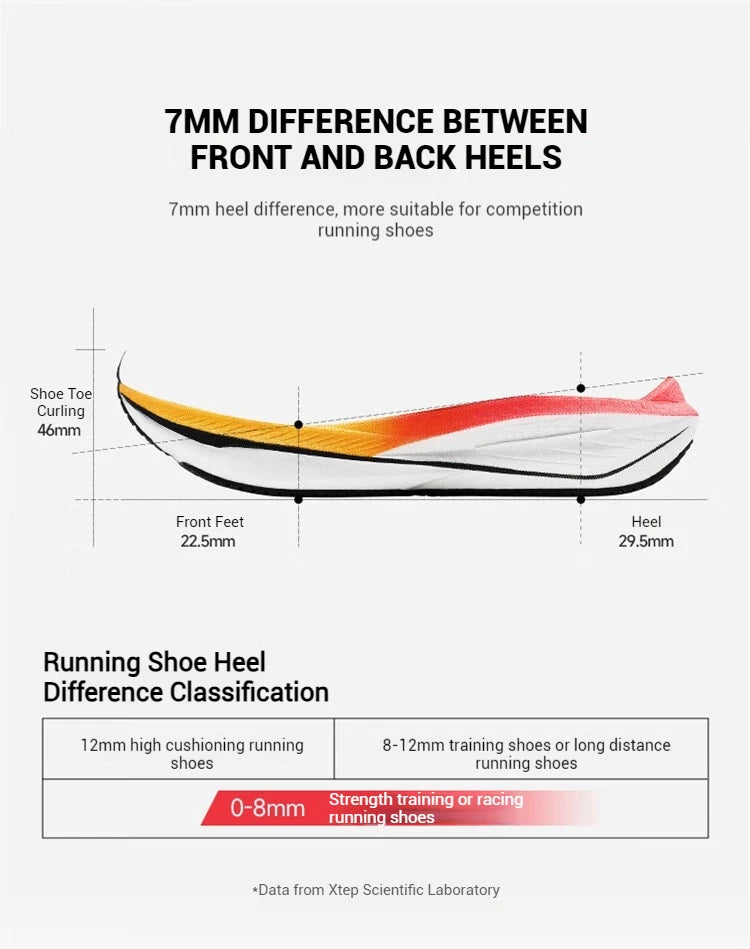 Xtep One Piece Model 2.0 Running Shoes For Men  Autumn Comfortable Stability Cushion Rebound Male Sneakers 876319110073