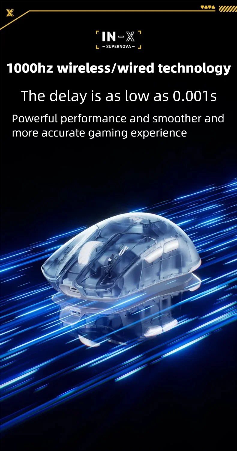 INPHIC INX SE Lightweight Wireless Gaming Mouse 12800DPI Flagship Touch 1000HZ Wireless Mouse Suitable for Desktop Laptops