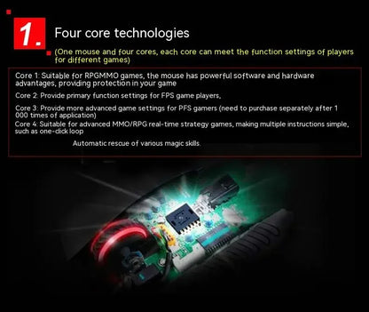 Bloody V7M kabelgebundene Maus RGB leichtes ergonomisches Design 4000dpi PC Büro E-Sports Gaming Makroprogrammierung Maus für CF LOL CS