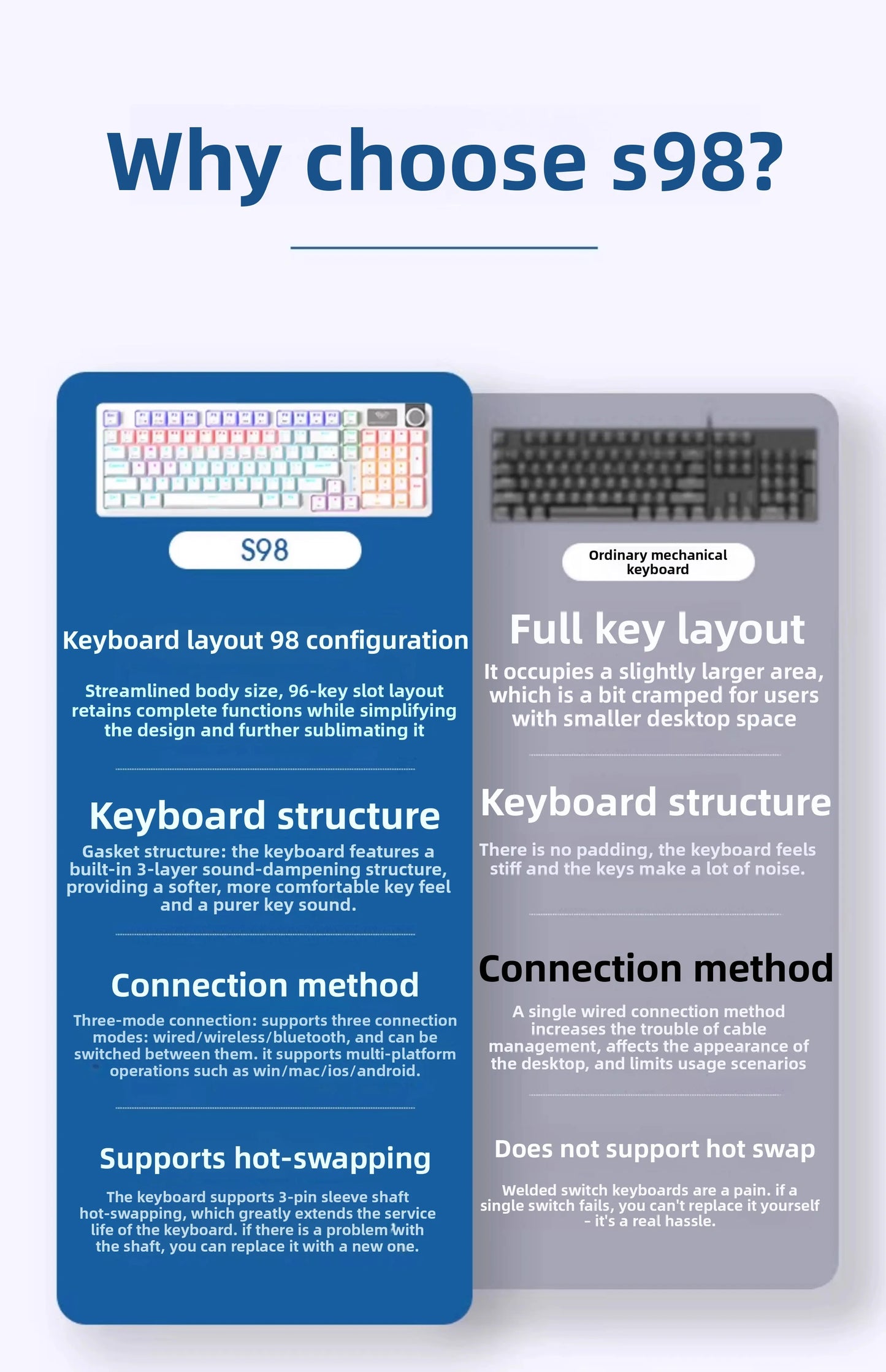 AULA S98 Lipstick Liquid Foundation Series Wireless Keyboard Hot-swappable E-sports Gaming Office Long Life Laptop Accessories