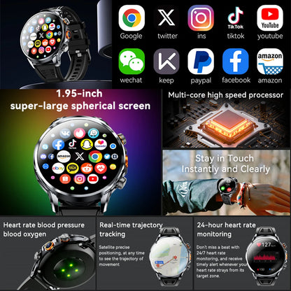8GB+128GB RAM 5G/4G Smart Watch 1.95 inch AMOLED 1880mah Battery 500W Camera GPS WIFI Google APP Download Smartwatch Android 9.0