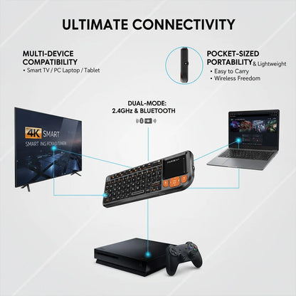 MRSVI Mini-Bluetooth-Tastatur A8 PLUS, beleuchtete 2.4GHz-Wireless-Tastatur mit Touchpad für Android TV Box, Mac, Laptop, Windows