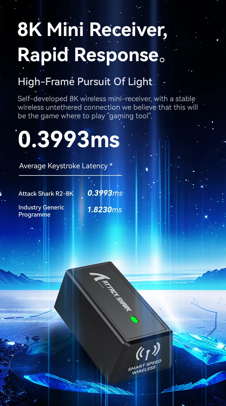 Attack Shark R2 trådlös gamingmus PAW3950 8K i magnesiumlegering, lätt gamingmus med Bluetooth Tri-Mode för gaming/kontor