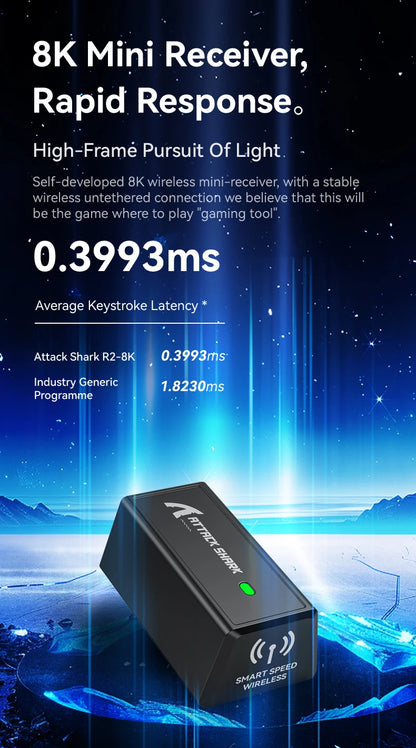 Attack Shark R2 trådlös gamingmus PAW3950 8K i magnesiumlegering, lätt gamingmus med Bluetooth Tri-Mode för gaming/kontor