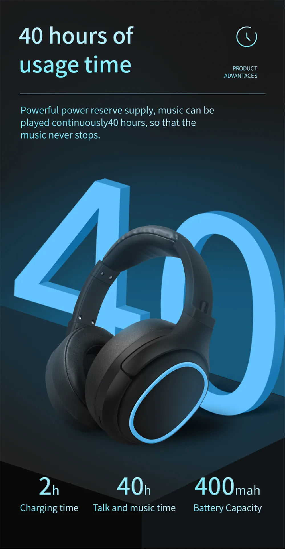 20 H Play Bluetooth Headphones with Large Earmuffs Wireless Earphones with Bass Noise Cancelling and Mic TF-card Support Helmet