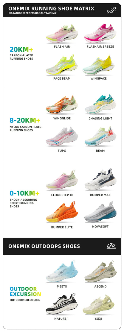 ONEMIX Carbon Plate Marathon Running Racing Shoes Professional Stable Support Shock Relief Ultra-Light Rebound Sneakers
